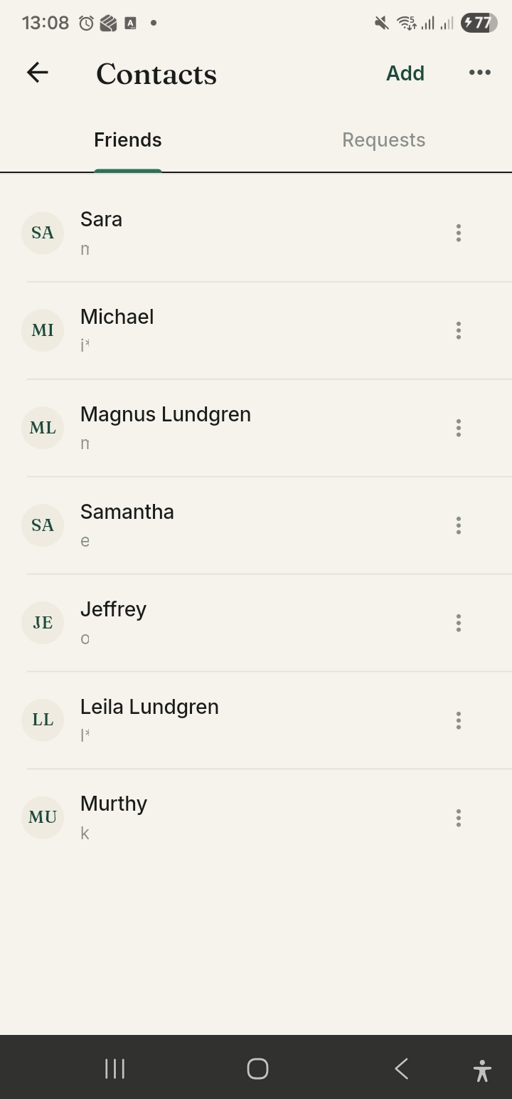 Contacts list
